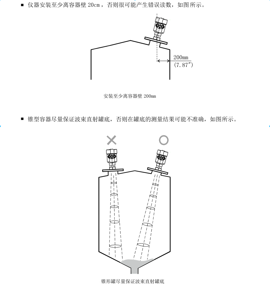 80G雷達物位計安裝