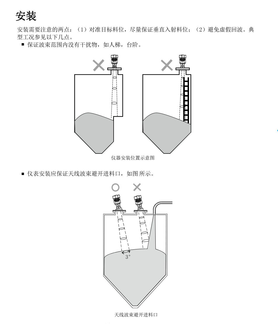 80G雷達物位計安裝