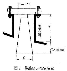 雷達(dá)液位計的安裝
