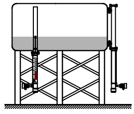 磁致伸縮液位計(jì)用于吊頂罐、懸空罐的液位測(cè)量